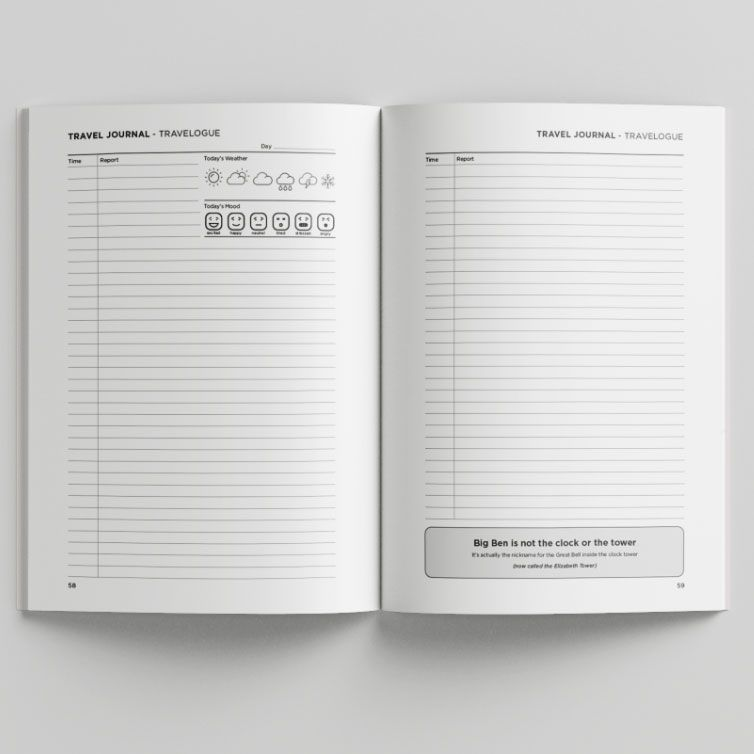 Open London travel journal showing two daily travelogue pages